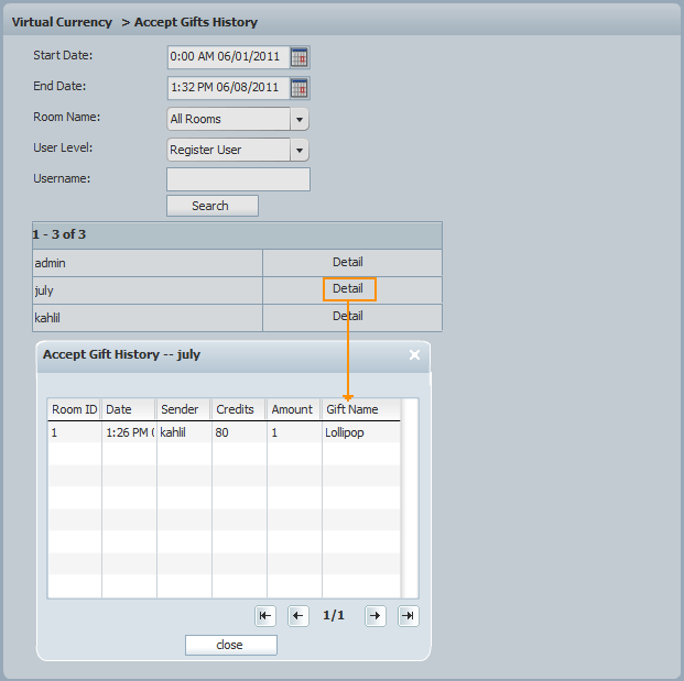 Details of a User's Accept Gifts History of 123 Flash Chat, Chat Software