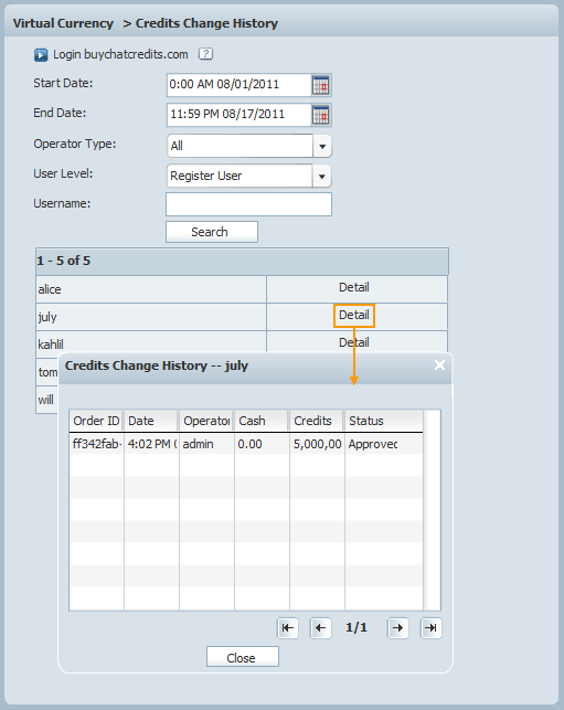 Details of a User's Credits Change History of 123 Flash Chat, Chat Software